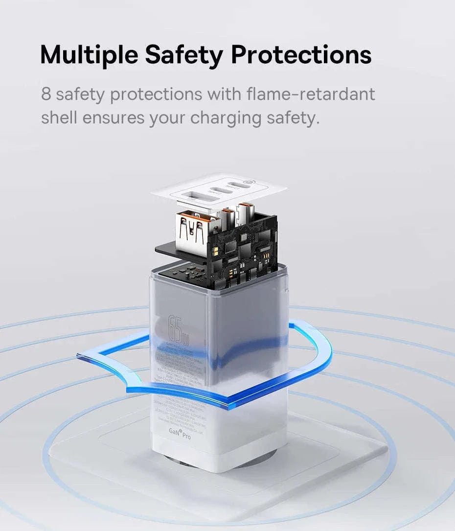 65W GaN Fast Charger with Dual USB-C & USB Ports for Laptop Phone-EU Plug White
