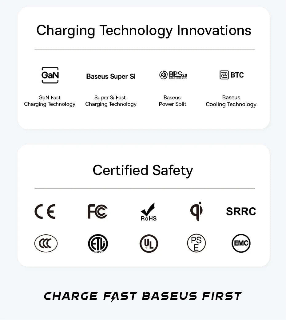 65W GaN Fast Charger with Dual USB-C & USB Ports for Laptop Phone-EU Plug White