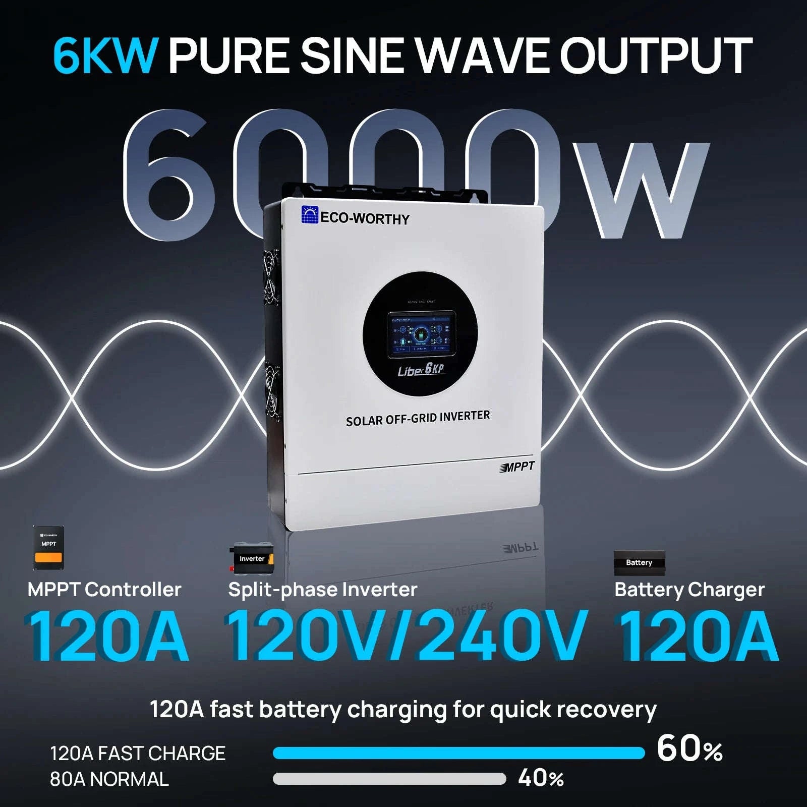 6KW Solar Off-Grid Split-Phase Inverter 48V to 120/240V-WHITE / United States