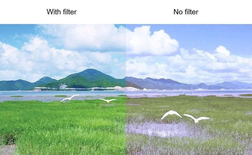 6mm Pinhole Lens for HD CCTV Cameras-6mm