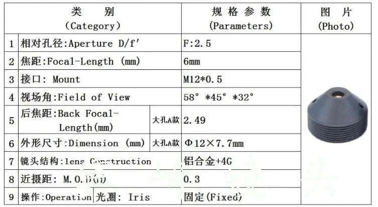 6mm Pinhole Lens for HD CCTV Cameras with 60° View-6mm