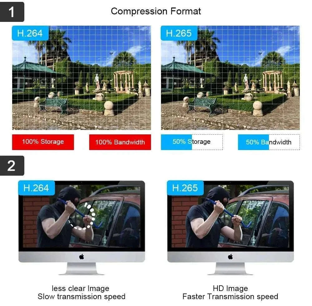 6MP PoE Security Camera with Night Vision & Two-Way Audio-6MP TUYA POE Camera / 3.6mm