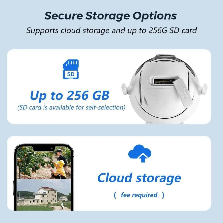 6MP Solar WiFi Security Camera Outdoor Dual Lens PTZ 360° View-Camera add 32G Card