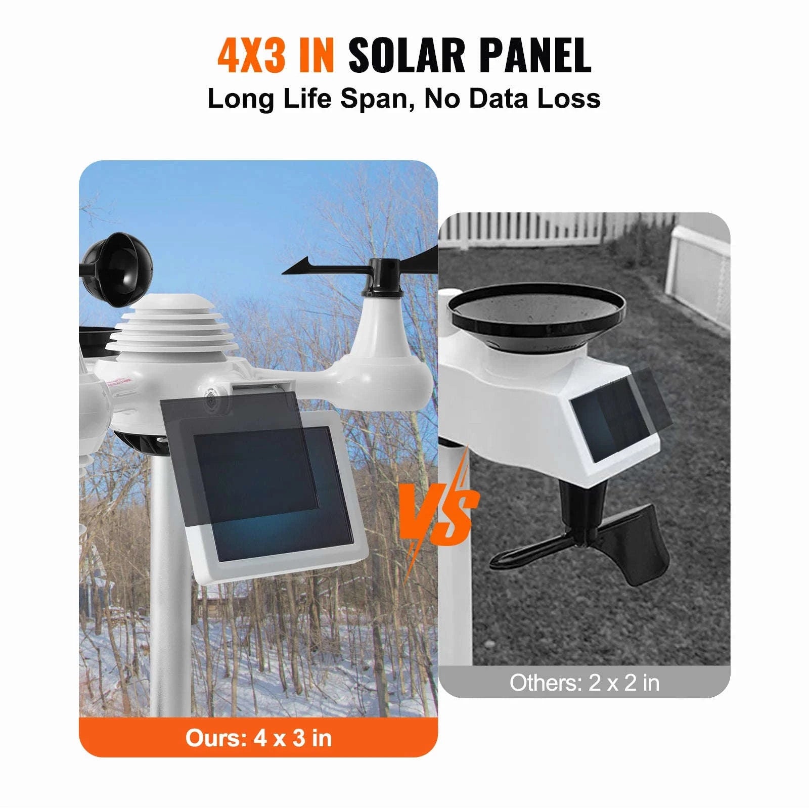 7-in-1 WiFi Weather Station with Solar Sensor & 7.5" Display-CZECH REPUBLIC