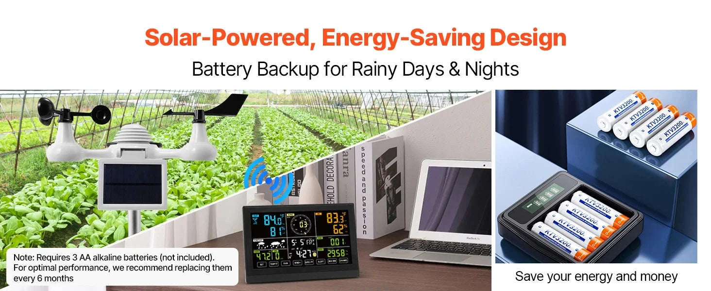 7-in-1 WiFi Weather Station with Solar Sensor & 7.5" Display-CZECH REPUBLIC