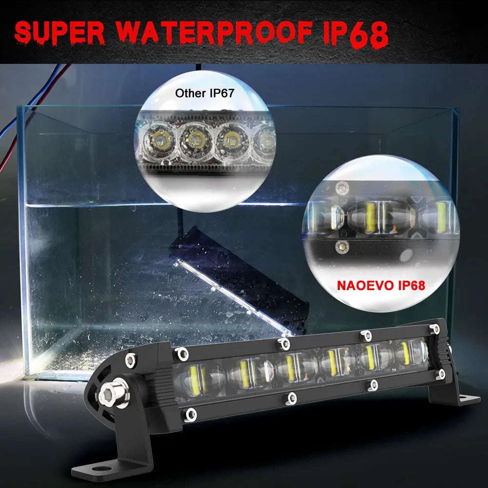 7 Inch 120W LED Work Light Bar for 12V/24V Vehicles-Flood-8IN-Y