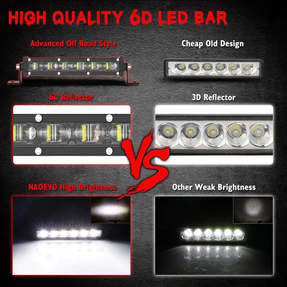 7 Inch 120W LED Work Light Bar for 12V/24V Vehicles-Flood-8IN-Y