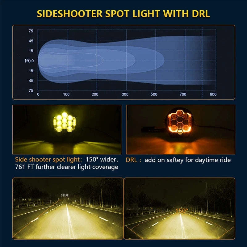 7 Inch LED Combo Driving Lamp for Off-Road Vehicles-2pcs-yellow-5inch