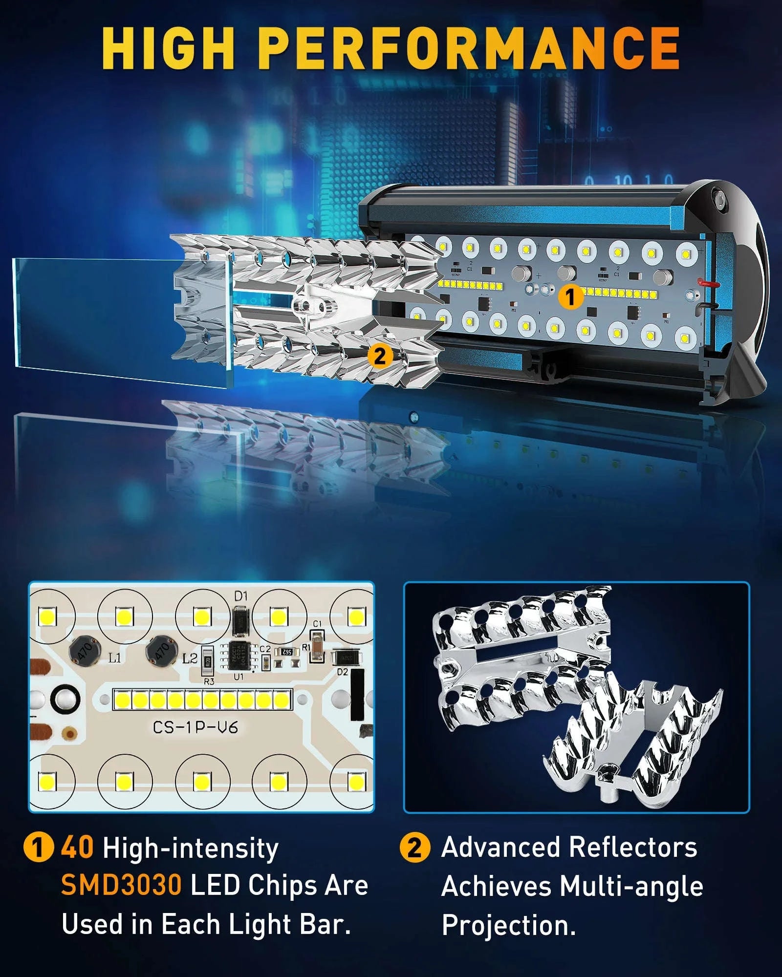 7 Inch LED Light Bar 240W Waterproof Work Light-7inch Work Light