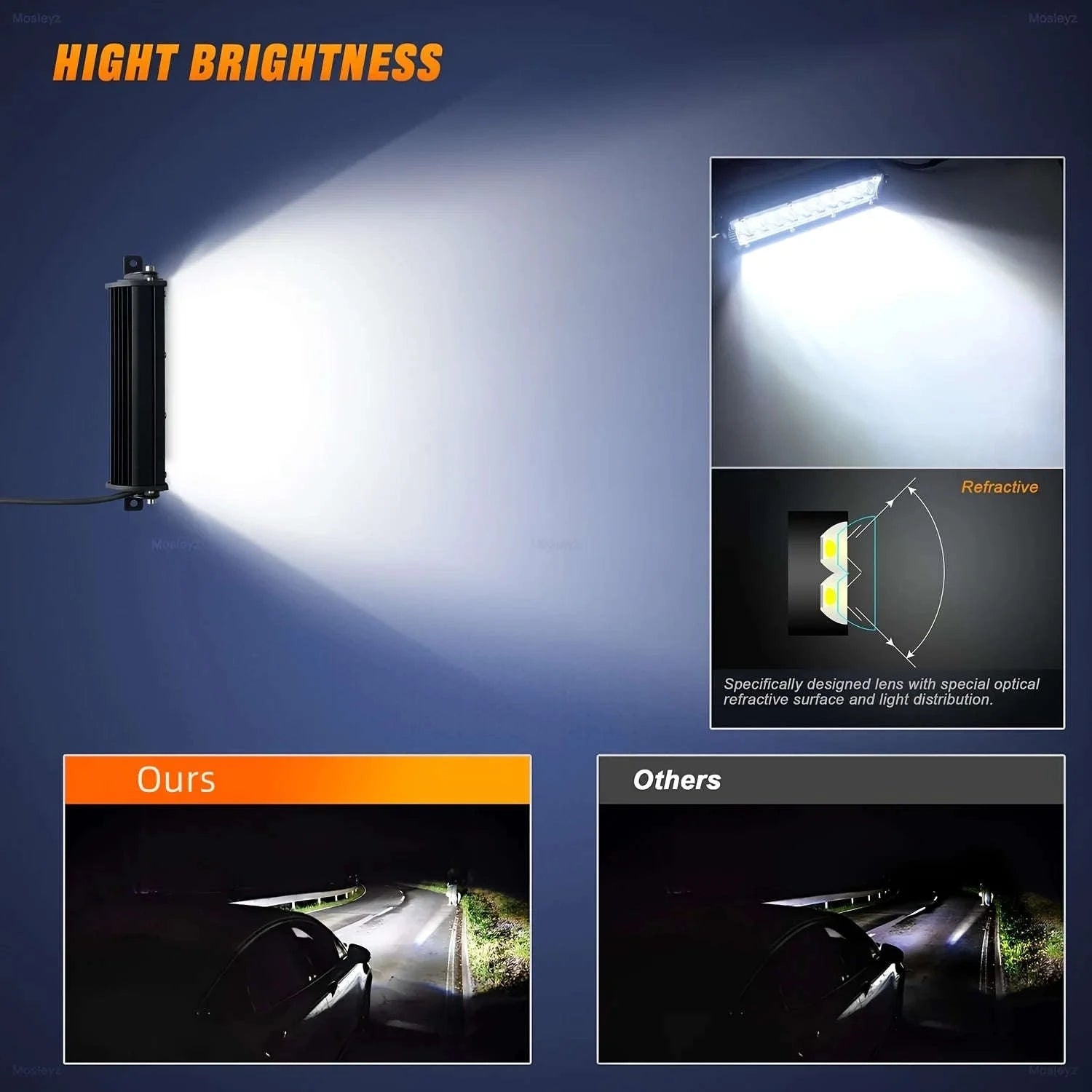 7 Inch Slim Dual Row LED Light Bar Work Light for 4x4 Truck ATV 12V-24V-2piece 7INCH 60W