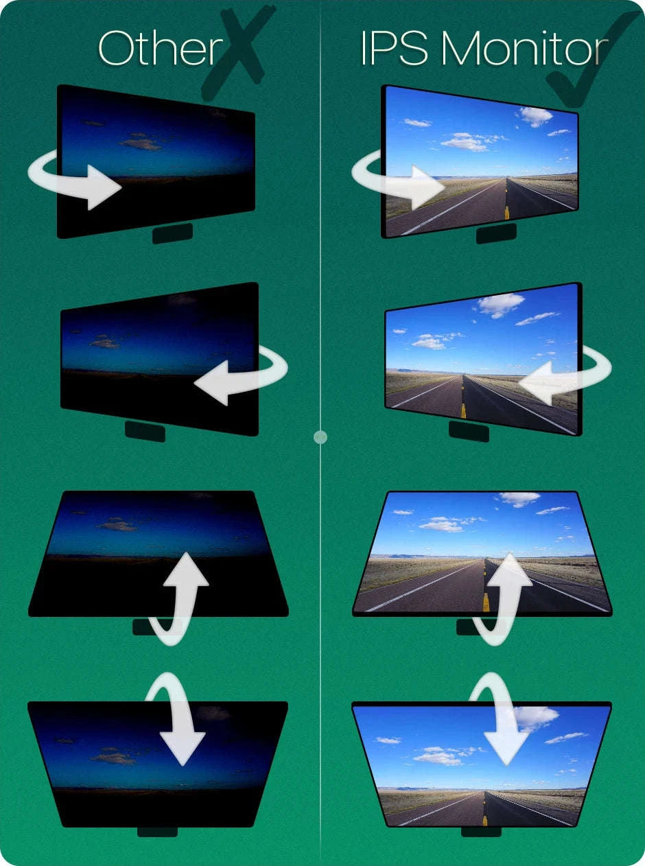 7-Inch Wireless Backup Camera Monitor with Night Vision-1 cameras add 128GB / China Mainland