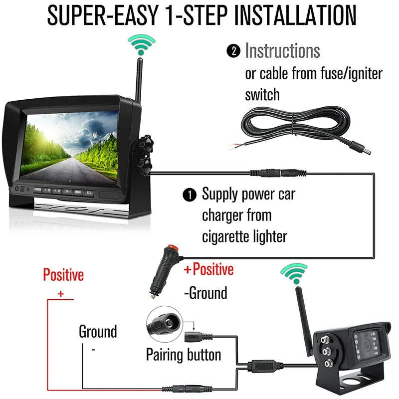 7-Inch Wireless Backup Camera Monitor with Night Vision-1 cameras add 128GB / China Mainland