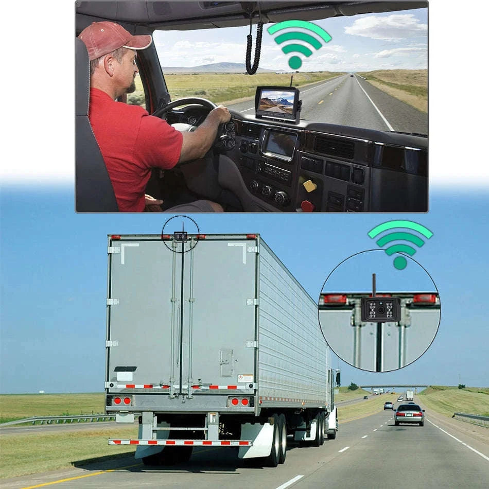 7 Inch Wireless Backup Camera Monitor with Night Vision-4 cameras add 128GB