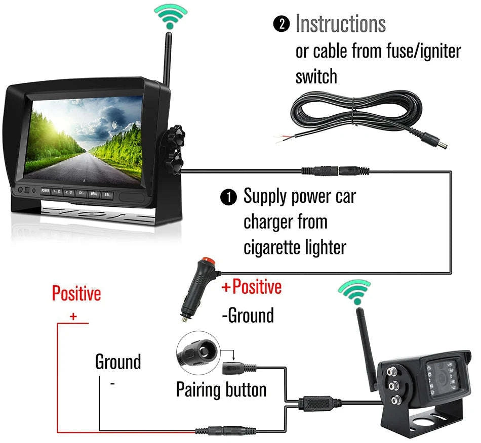 7 Inch Wireless Backup Camera Monitor with Night Vision-4 cameras add 128GB