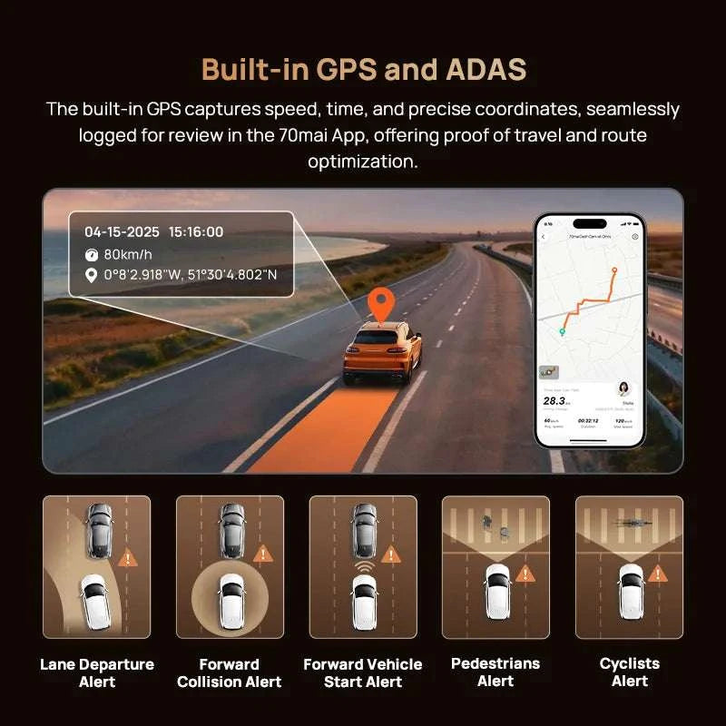 70mai T800 3-Channel 4K Dash Cam with HDR, GPS, 4G & WiFi 6-T800-41 n UP04 / Poland / UHS-I U3 512GB