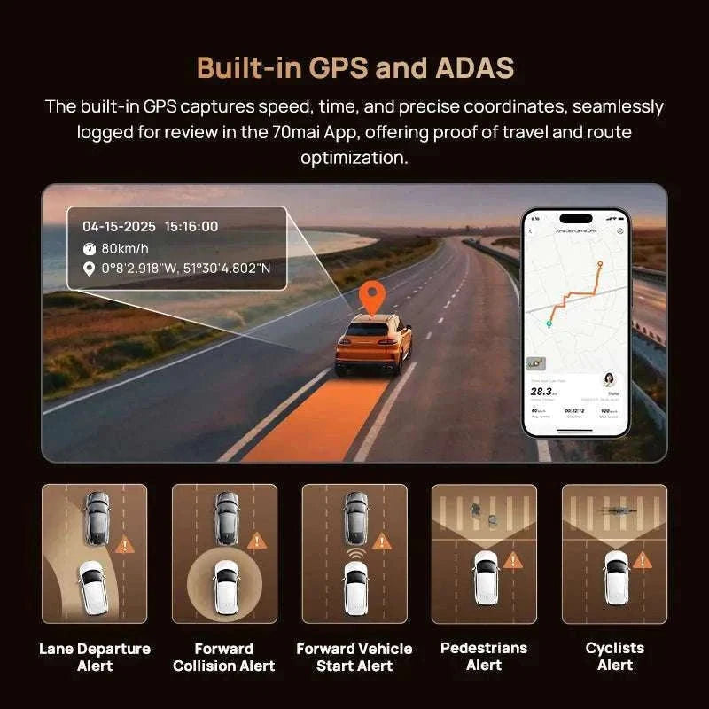 70mai T800 3-Channel 4K Dash Cam with HDR, GPS, 4G & WiFi 6-T800-41 n UP04 / Poland / UHS-I U3 512GB