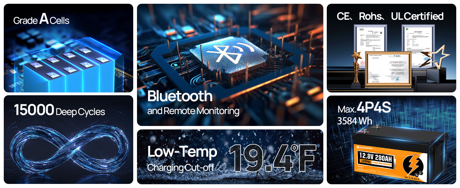 12V 280Ah LiFePO4 baterie pro obytný vůz 3584Wh s Bluetooth a 200A BMS