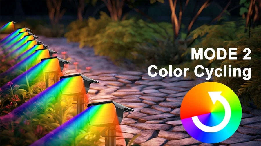 72/68 LED Solar Landscape Lights Outdoor Waterproof Spotlights-56LED Warm White / 1PC