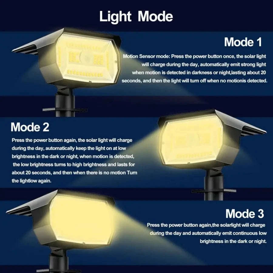 72/68 LED Solar Landscape Lights Outdoor Waterproof Spotlights-56LED Warm White / 1PC