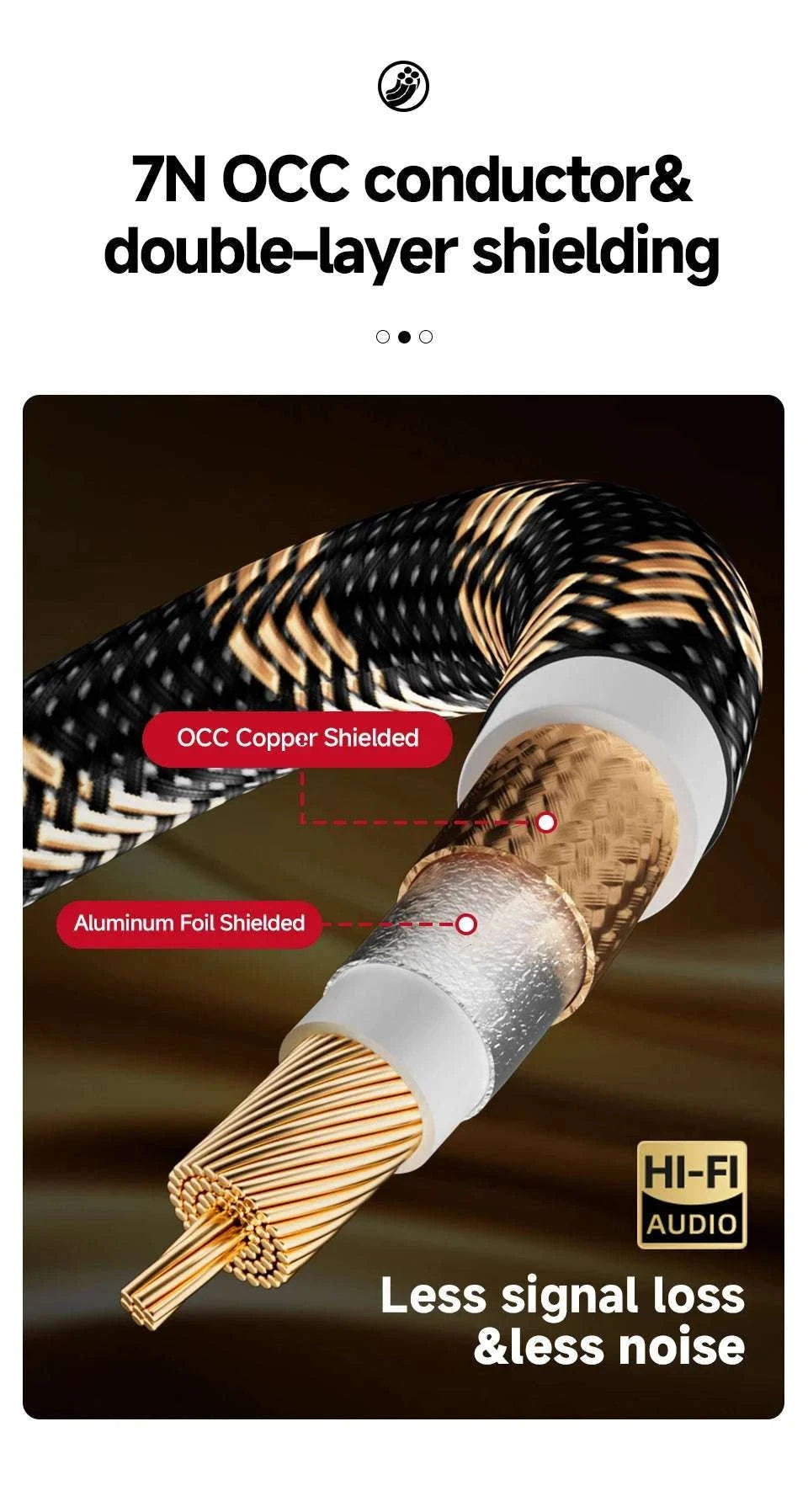 75 Ohm Digital Coaxial RCA Audio Cable for HiFi & Subwoofer Systems-1.5m