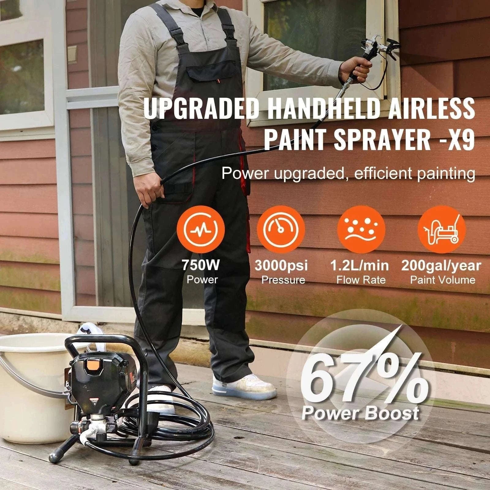 750W/950W Airless Paint Sprayer 3000 PSI High Pressure System-750W / United States