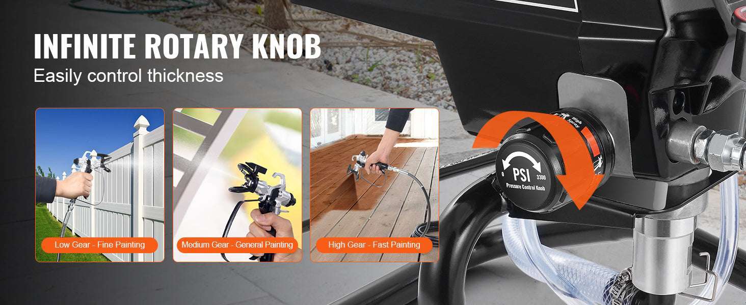 750W/950W Airless Paint Sprayer 3000 PSI High Pressure System-750W / United States