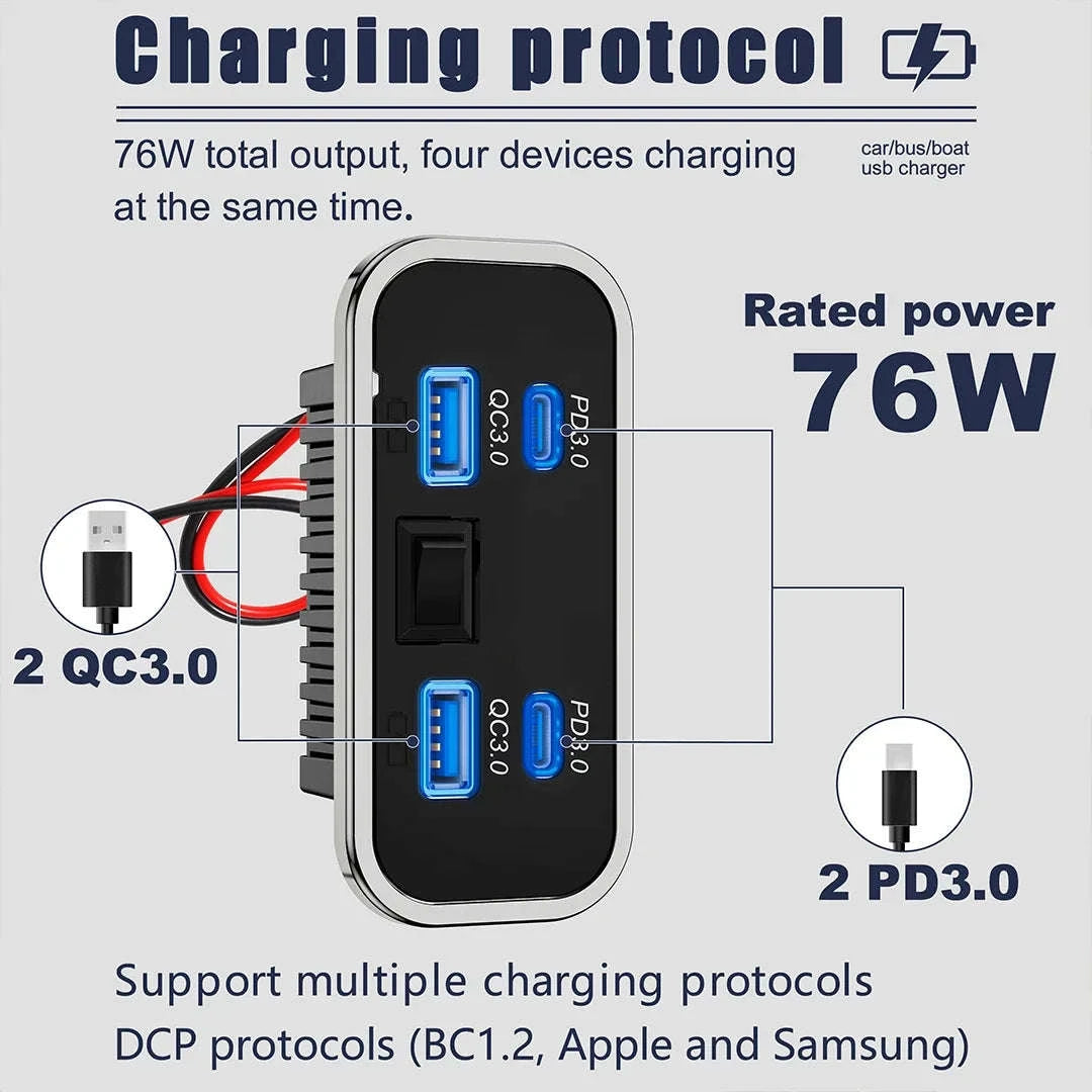 76W 4-Port Fast Charging Panel with Switch-4 Ports-A