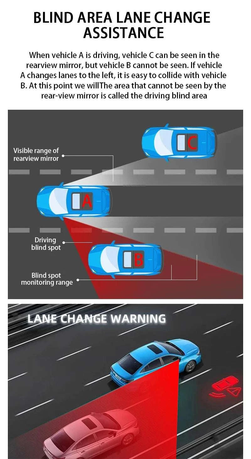 77GHz Radar Blind Spot Detection System for Safer Lane Changes-24G monochrome D4