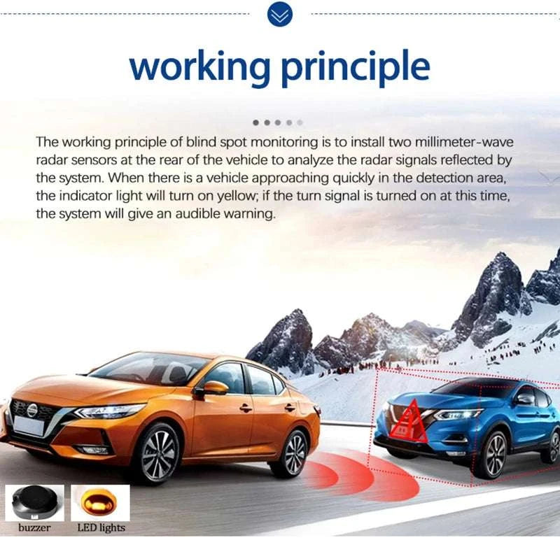 77GHz Radar Blind Spot Detection System for Safer Lane Changes-24G monochrome D4