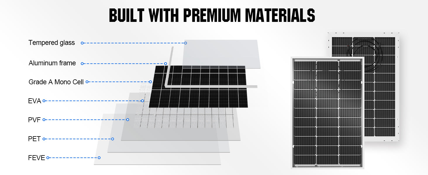 ECO-WORTHY Bifacial 100 Watt 12 Volt Solpanel Monokrystallin Sovsfast Rigid Høj Effekt PV-Modul Til Strømkilde til Solskærme, RV'er