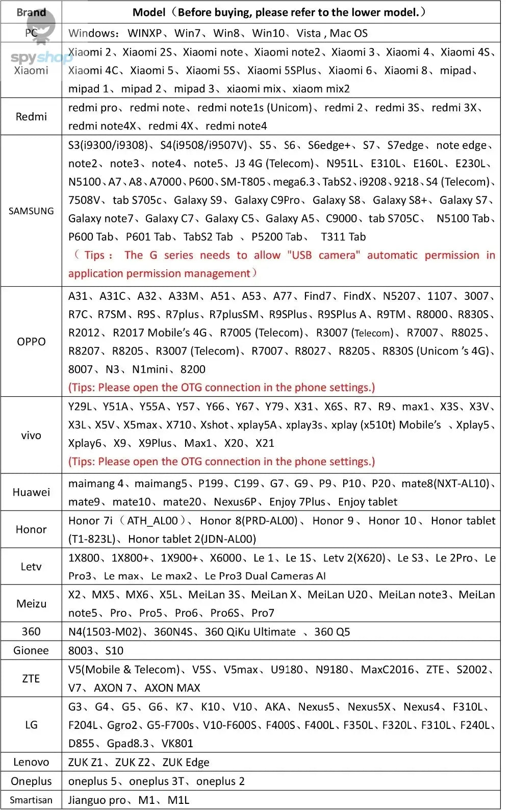 7MM Android Endoscope Camera 3 IN1 Micro USB Type C Borescope Mini Camera Waterproof LED Car Inspection For HUAWEI XIAOMI PC Spy-shop.com