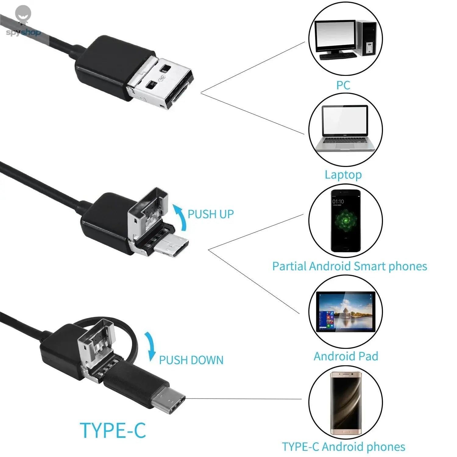 7MM Android Endoscope Camera 3 IN1 Micro USB Type C Borescope Mini Camera Waterproof LED Car Inspection For HUAWEI XIAOMI PC Spy-shop.com