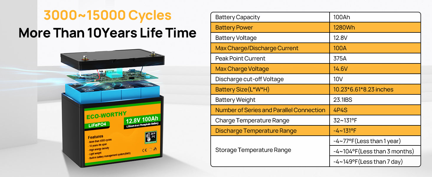 12V 100Ah LiFePO4 baterie s Bluetooth a ochranou proti chladu