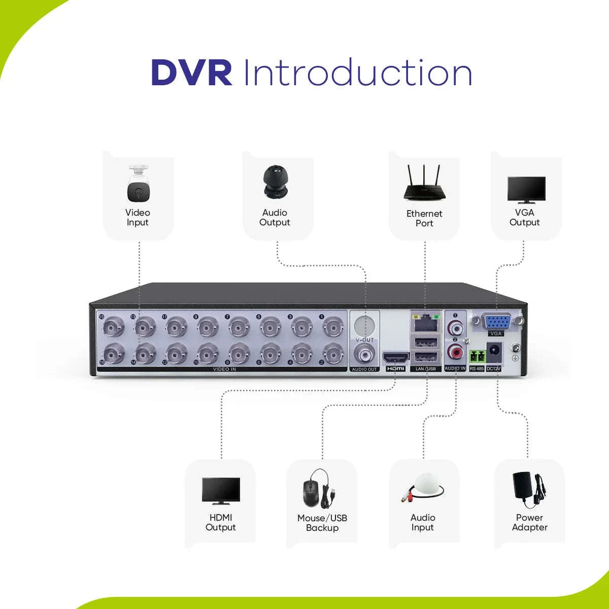 8/16 Channel CCTV DVR with 1080P Output and H.264 Recording-4T / 16CH / spain