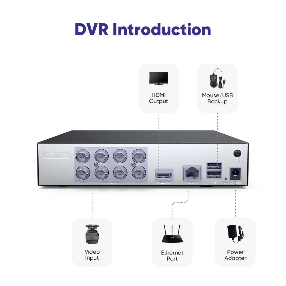 8/16 Channel CCTV DVR with 1080P Output and H.264 Recording-4T / 16CH / spain
