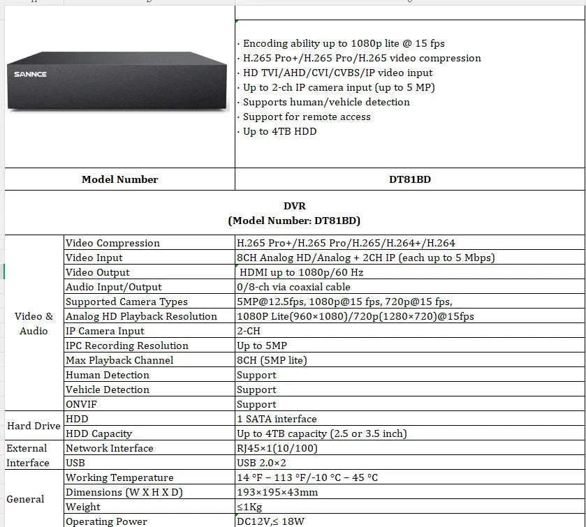 8/16 Channel CCTV DVR with 1080P Output and H.264 Recording-4T / 16CH / spain