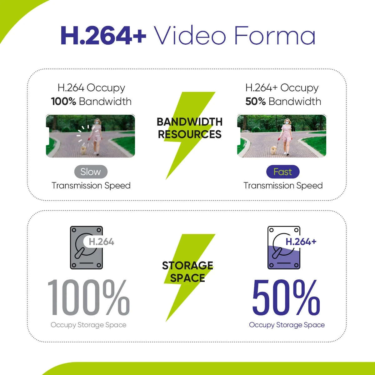 8/16 Channel CCTV DVR with 1080P Output and H.264 Recording-4T / 16CH / spain
