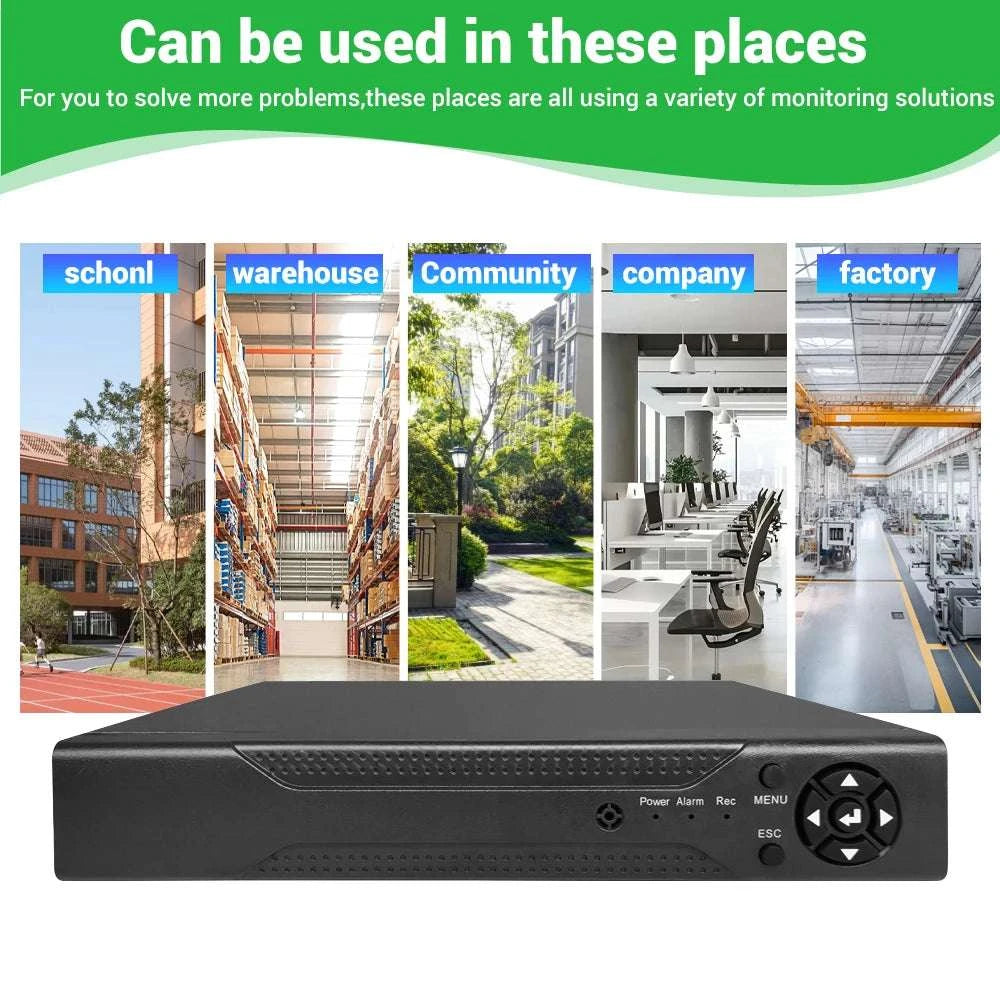 8 Channel H.265 DVR Recorder for CCTV System with Motion Detection-United States / 8CH / US Plug