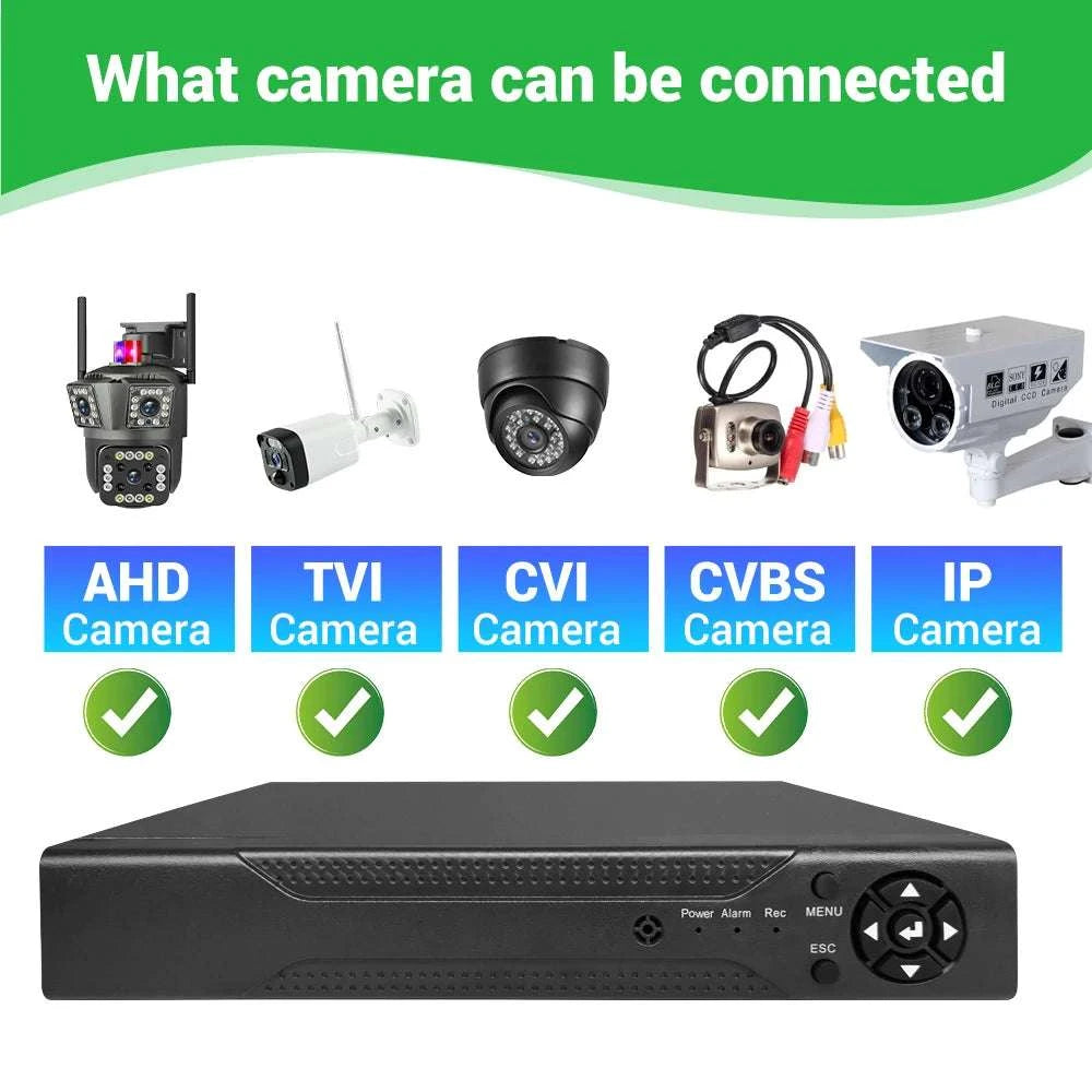 8 Channel H.265 DVR Recorder for CCTV System with Motion Detection-United States / 8CH / US Plug