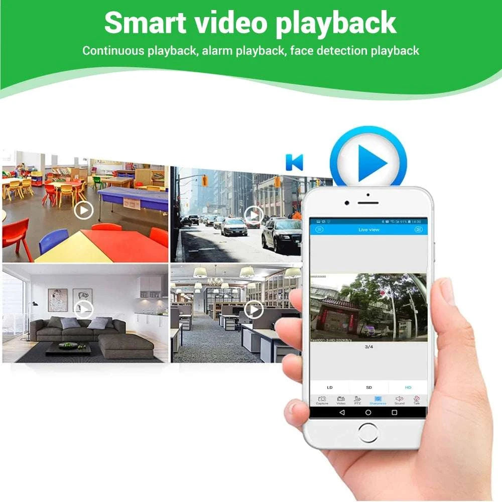 8 Channel H.265 DVR Recorder for CCTV System with Motion Detection-United States / 8CH / US Plug