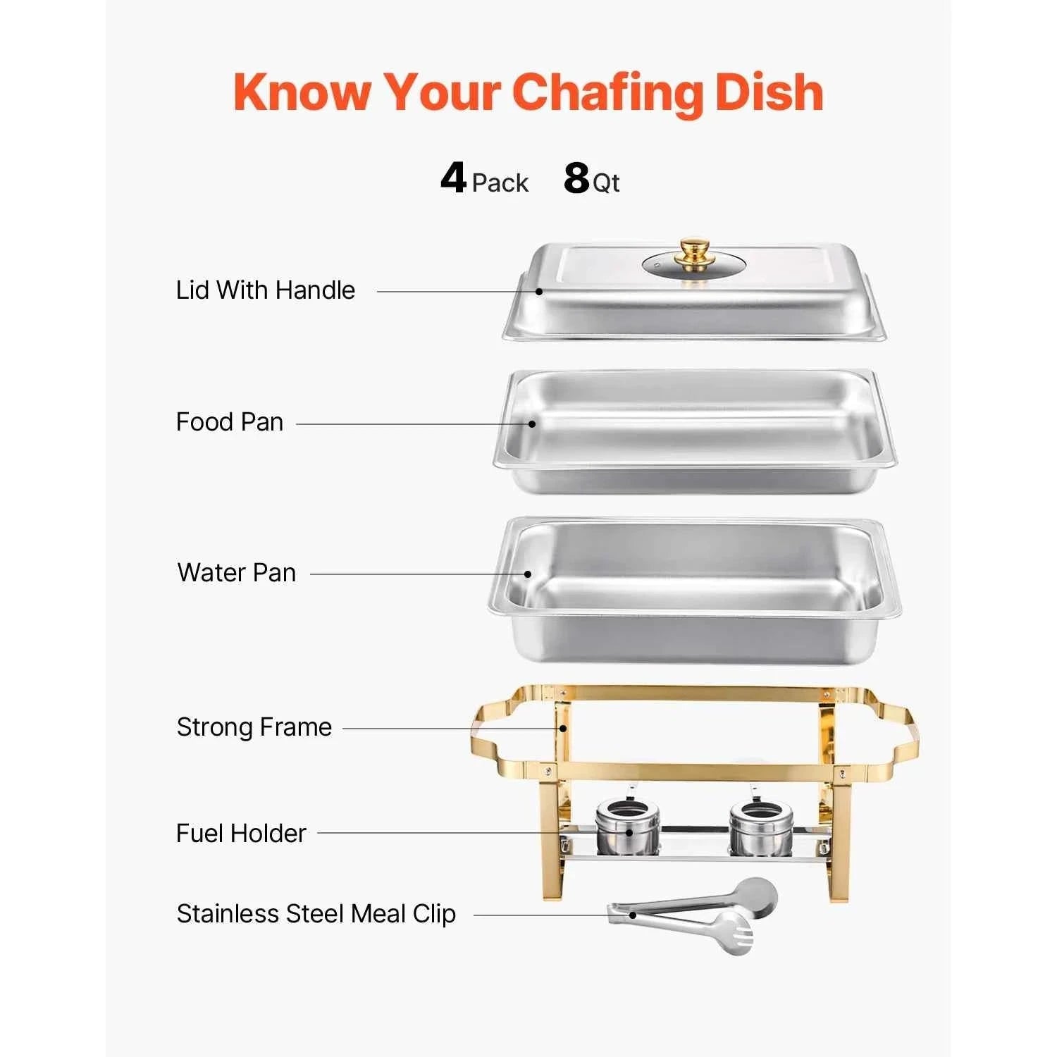 8 Qt 2-Pack Chafing Dish Buffet Set with 4 Full Size Pans-4 Packs / United States