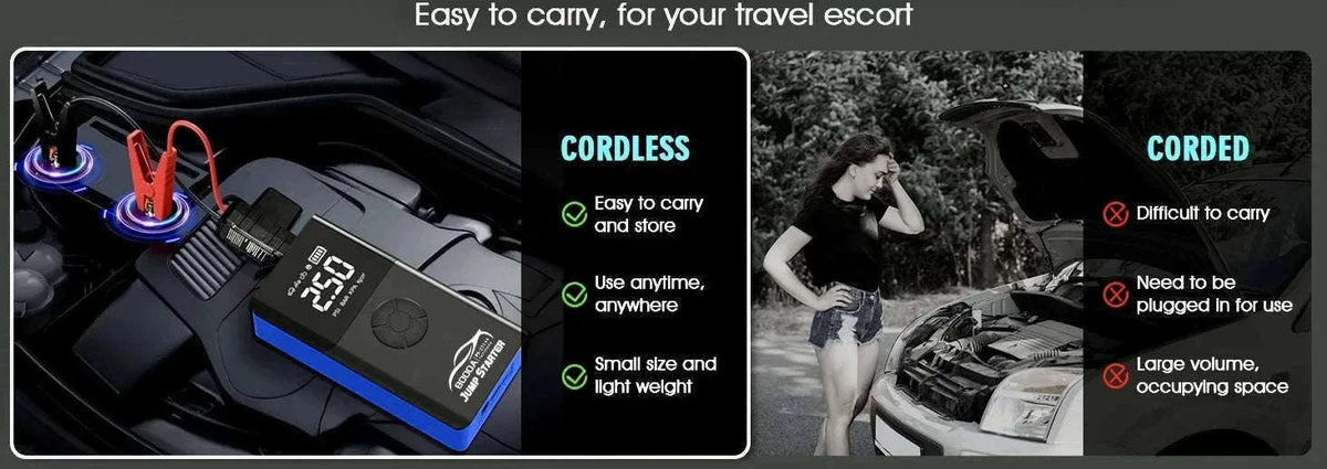 8000A Car Jump Starter with Air Compressor & Portable Power Bank-8000A Ordinary Clip / China Mainland