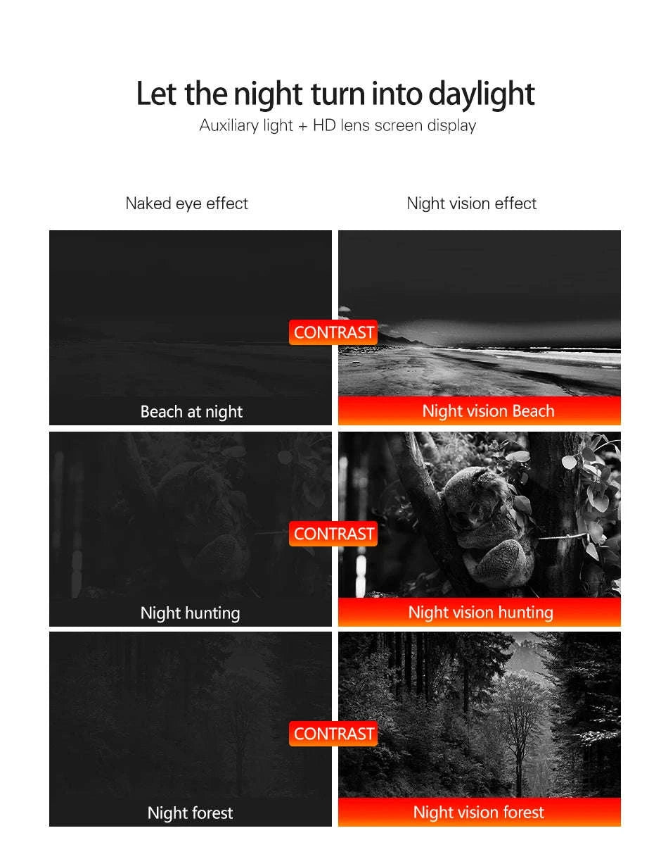 850nm Infrared LED Night Vision Scope Sight-black / United States