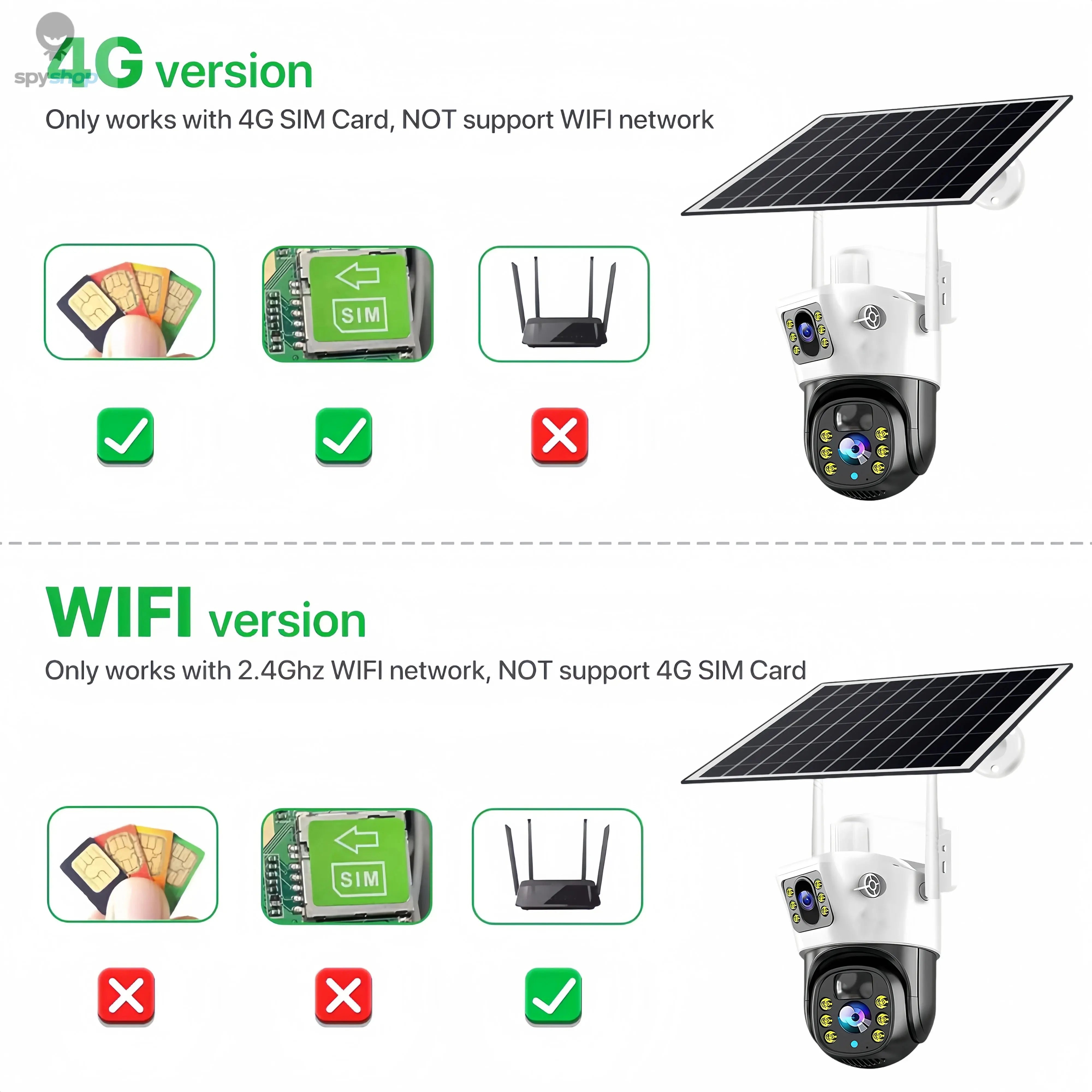 8MP Solar 4G SIM Card Wifi Outdoor IP Wireless Security CCTV HD Surveillance PTZ Camera Night Vision PIR Human Detection V380PRO Spy-shop.com