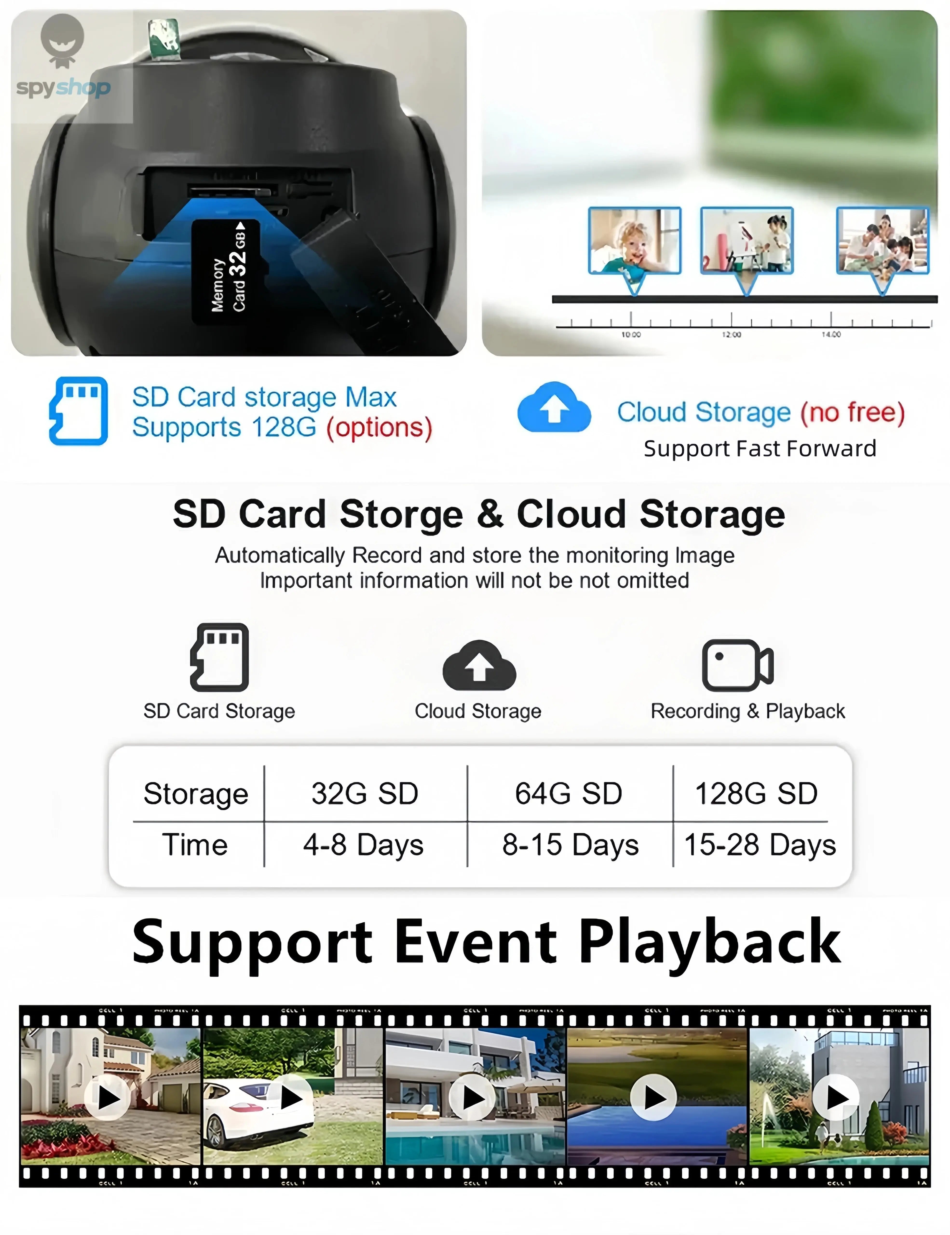 8MP Solar 4G SIM Card Wifi Outdoor IP Wireless Security CCTV HD Surveillance PTZ Camera Night Vision PIR Human Detection V380PRO Spy-shop.com