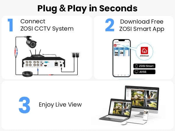 8CH 1080P Wired Security Camera System with DVR-8CH DVR x 4 Cameras / 500g / spain