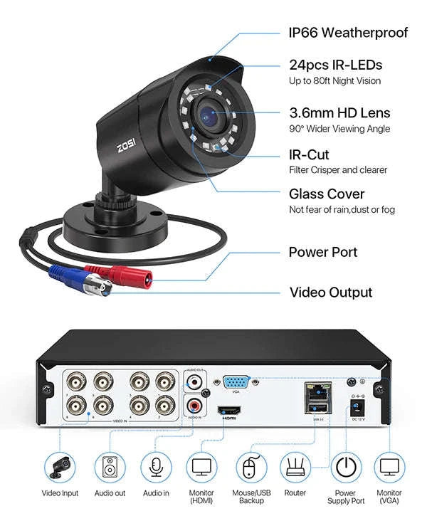8CH 1080P Wired Security Camera System with DVR-8CH DVR x 4 Cameras / 500g / spain