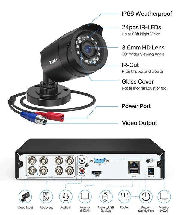8CH 1080P Wired Security Camera System with DVR-8CH DVR x 4 Cameras / 500g / spain