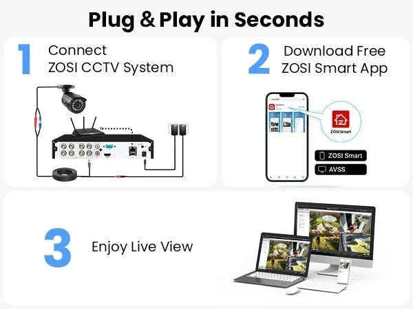 8CH 1080P Wired Security Camera System with DVR-8CH DVR x 4 Cameras / 500g / spain