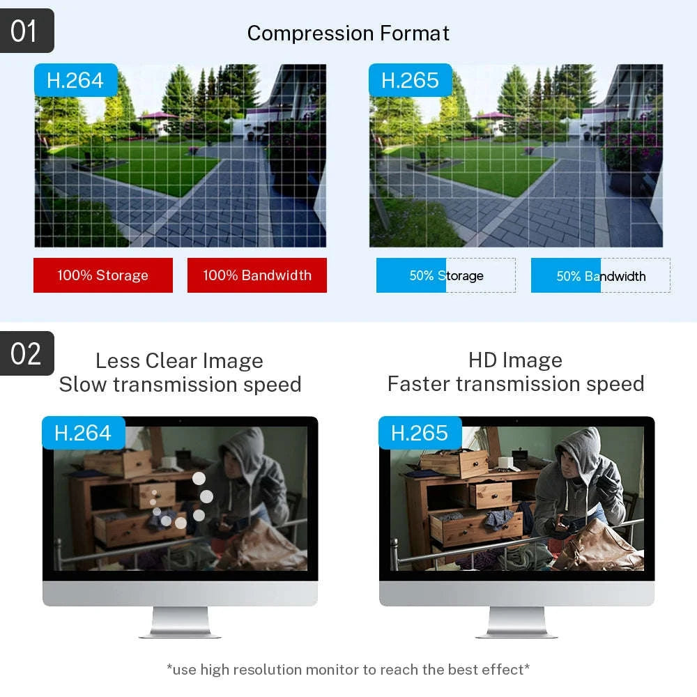 8CH PoE Security Camera System 5MP/8MP NVR Kit with Two-Way Audio-8CH 5MP With 6 Cam / Poland / 4T